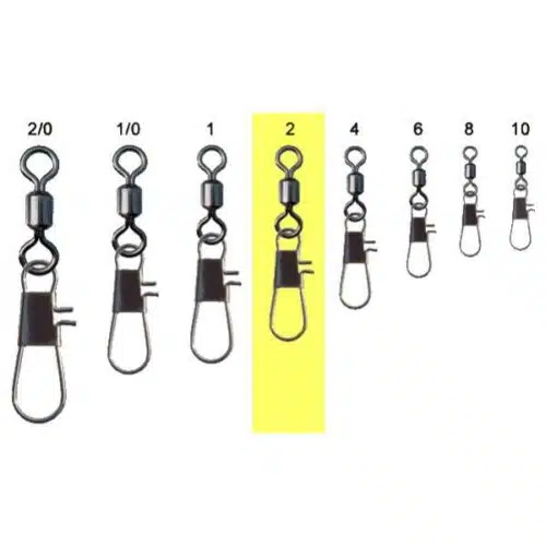 Select Interlock met wartel 2 83102