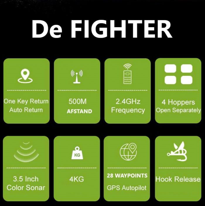 Boatman Voerboot Fighter Pro Camo - Afbeelding 10