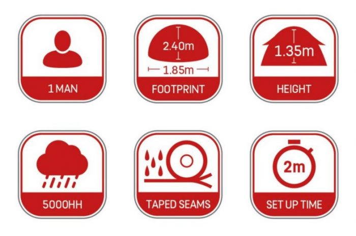 JRC Rova Contact 60'' Oval Brolly - Afbeelding 3