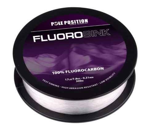 Pole Position FluoroSink