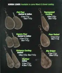 Korda Flat Pear Inline Blister 2pcs - Afbeelding 3