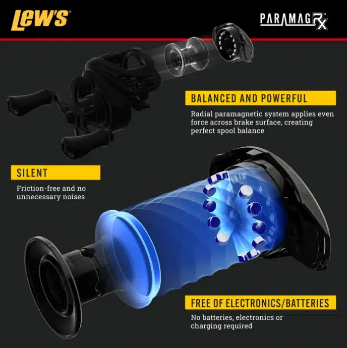 Lew´s Speed Spool RX 7.5:1 Baitcast Reel - Afbeelding 6